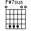 F#7sus=044400_1