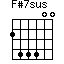 F#7sus=244400_1