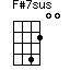 F#7sus=us4200_1