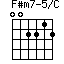 F#m7-5/C=002212_1