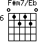 F#m7/Eb=012120_6