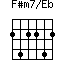 F#m7/Eb=242242_1