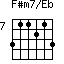 F#m7/Eb=311213_7