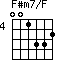F#m7/F=001332_4