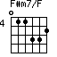 F#m7/F=011332_4
