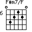 F#m7/F=032120_6