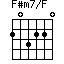 F#m7/F=203220_1