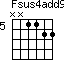Fsus4add9=NN1122_5