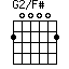G2/F#=200002_1