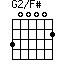 G2/F#=300002_1