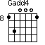 Gadd4=130001_8