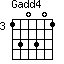 Gadd4=130301_3