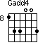 Gadd4=133003_8