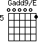 Gadd9/E=000001_5