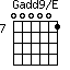 Gadd9/E=000001_7