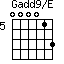 Gadd9/E=000013_5