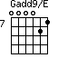 Gadd9/E=000021_7