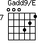 Gadd9/E=000321_7