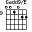 Gadd9/E=001022_9