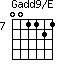 Gadd9/E=001121_7