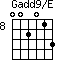 Gadd9/E=002013_8