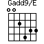 Gadd9/E=002433_1