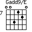 Gadd9/E=003120_7