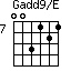 Gadd9/E=003121_7