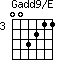 Gadd9/E=003211_3