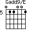 Gadd9/E=011001_5