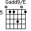 Gadd9/E=011301_5