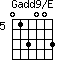 Gadd9/E=013003_5
