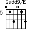 Gadd9/E=013013_5
