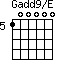 Gadd9/E=100000_5