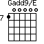Gadd9/E=100000_7