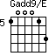 Gadd9/E=100013_5