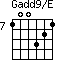 Gadd9/E=100321_7