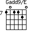 Gadd9/E=101120_7