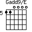 Gadd9/E=110000_5