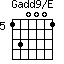 Gadd9/E=130001_5