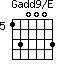 Gadd9/E=130003_5