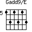 Gadd9/E=131313_5