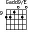 Gadd9/E=221020_9