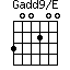 Gadd9/E=300200_1