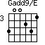 Gadd9/E=300231_3