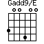 Gadd9/E=300400_1
