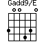 Gadd9/E=300430_1