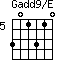 Gadd9/E=301310_5