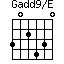 Gadd9/E=302430_1