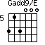 Gadd9/E=313000_5